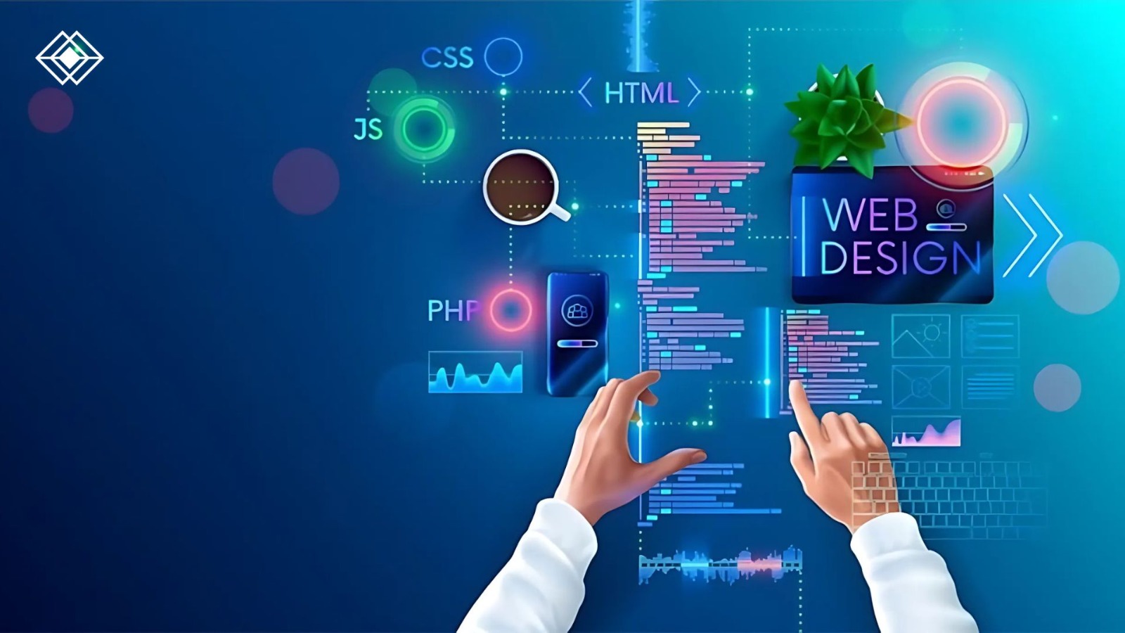 The Digital Edge: How Smart Web Design, Development, and Marketing Drive Online Success
