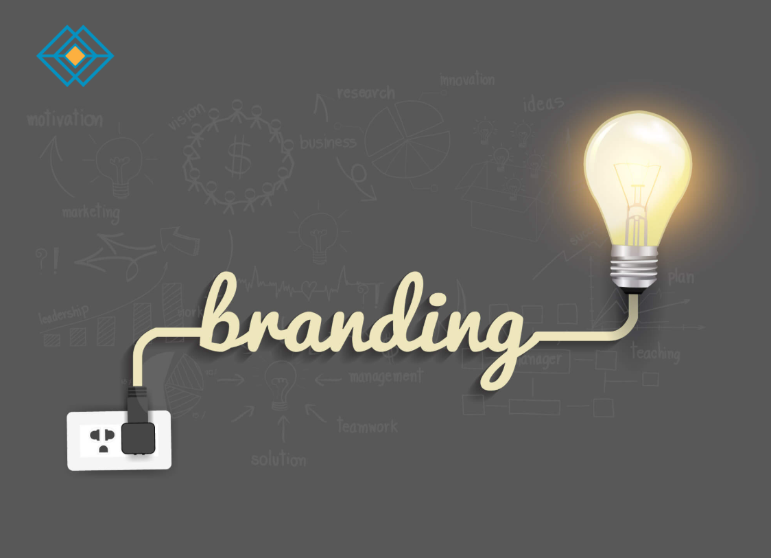 Branding