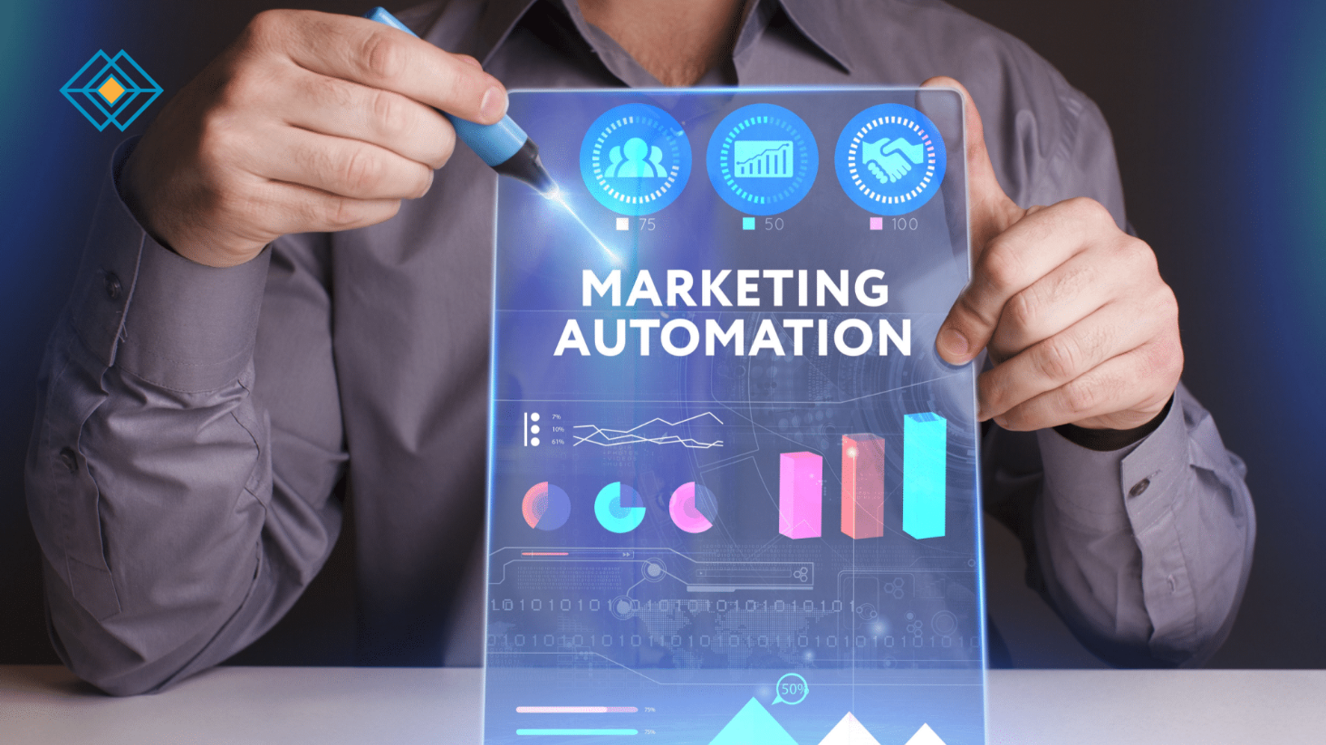 Proven Strategies to Maximize ROI with Marketing Automation in 2025